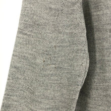 画像をギャラリービューアに読み込む, JIL SANDER ジルサンダー ニット カーディガン ウール グレー サイズ36(S相当)【中古】 レディース