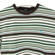 画像をギャラリービューアに読み込む, BURBERRY BLACK LABEL バーバリーブラックレーベル ボーダー柄 半袖Ｔシャツ コットン ブラウン×グリーン サイズ3(M相当)【中古】メンズ
